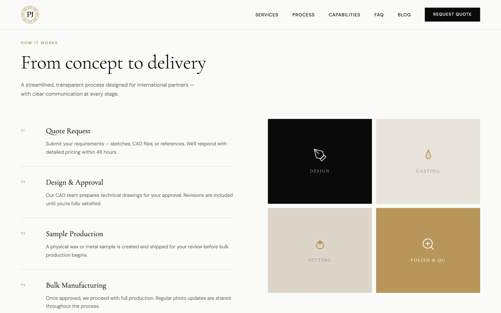 From concept to delivery process section with design, casting, setting and polish tiles